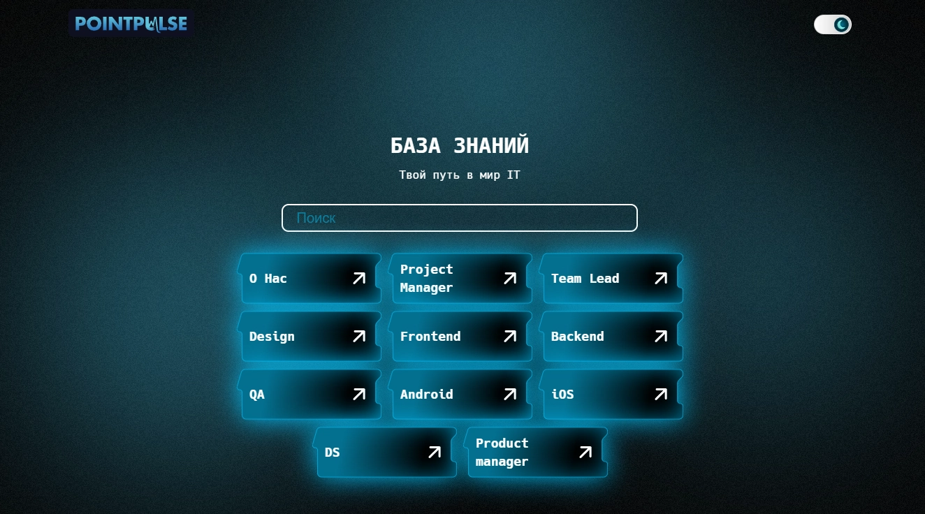 База Знаний